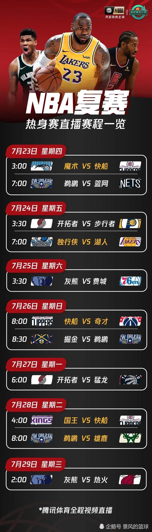 以上